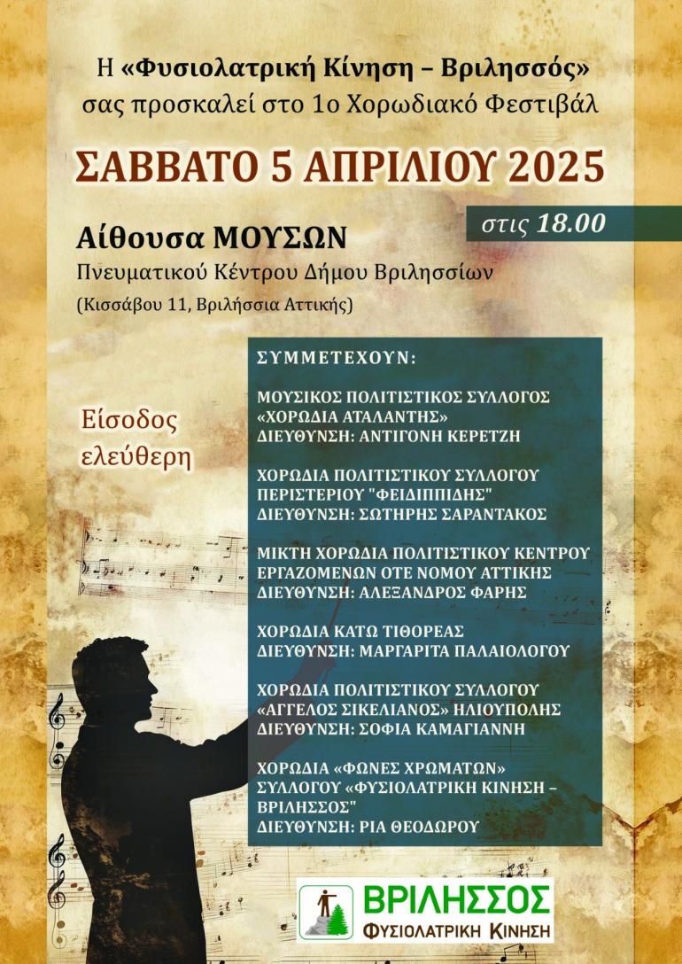 ΧΟΡΩΔΙΑ ΠΚ